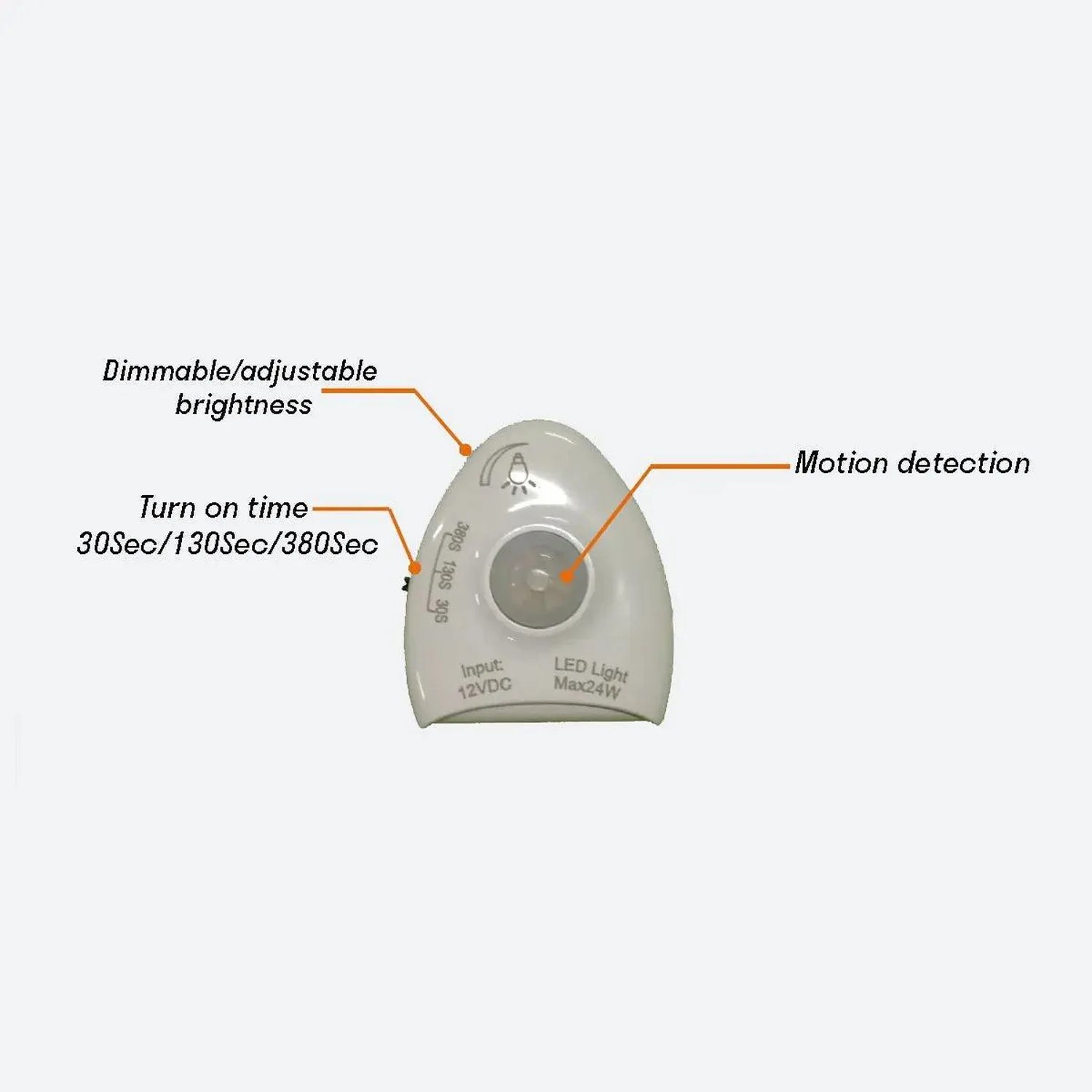 Motion-sensor LED light with labeled features: dimmable brightness, adjustable turn-on time settings, and motion detection ca