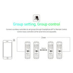 Diagram showing smartphone app connecting wirelessly to multiple LED strip controllers grouped in a zone for synchronized con