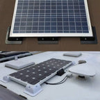 Solar panel mounting bracket kit showing installation example on white RV roof with two panels mounted using white ABS bracke