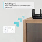 Tapo Smart Plug installation shot showing wall outlet with router above, connected via Wi-Fi signal graphic, demonstrating hu
