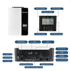 Growatt SPF5000-ES inverter charger with labeled diagram showing front display panel and rear ports including AC input/output