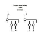Electrical schematic diagram showing a 2-pole changeover switch with 8 contact terminals labeled 1 through 8, organized into 