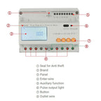 Acrel three phase multi-function meter with labeled components including display panel, buttons, terminal wires, and anti-the
