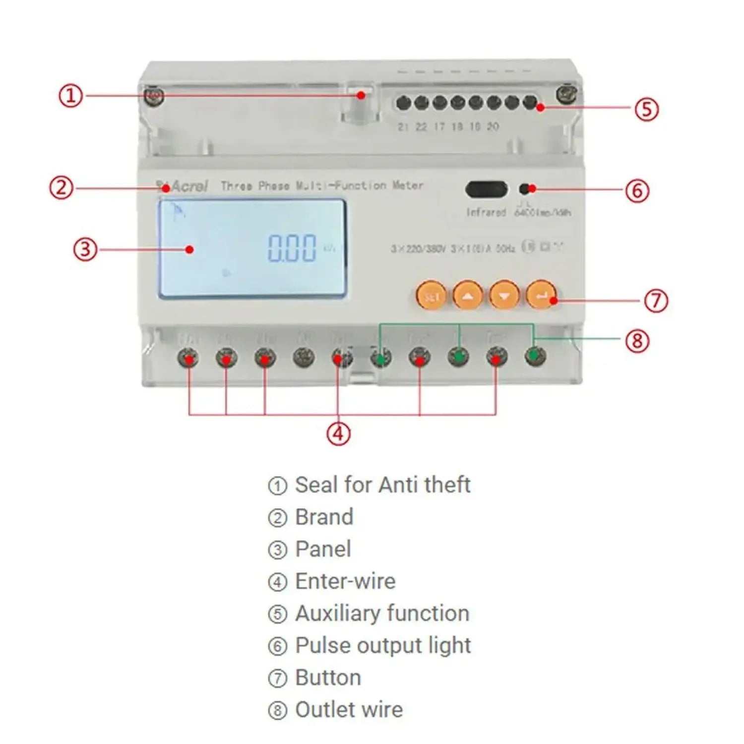 Acrel three phase multi-function meter with labeled components including display panel, buttons, terminal wires, and anti-the