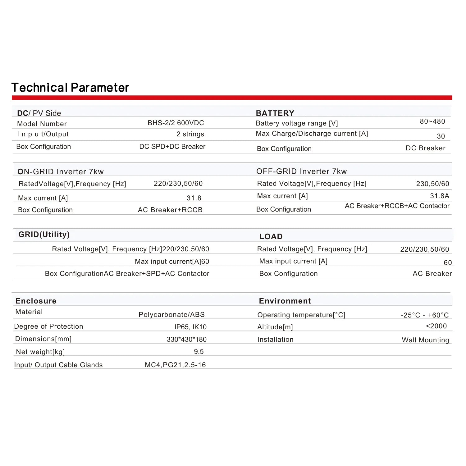Technical specifications table for 7kW solar PV combiner box showing battery, inverter, grid, load, enclosure and environment