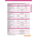 InfiniSolar WP TWIN HMI Three Phase Hybrid Inverter selection guide specification chart showing 12kW and 15kW models.