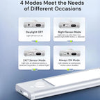 USB-C rechargeable LED under cabinet light with motion sensor showing four operating modes: Daylight OFF, Night Sensor Mode, 
