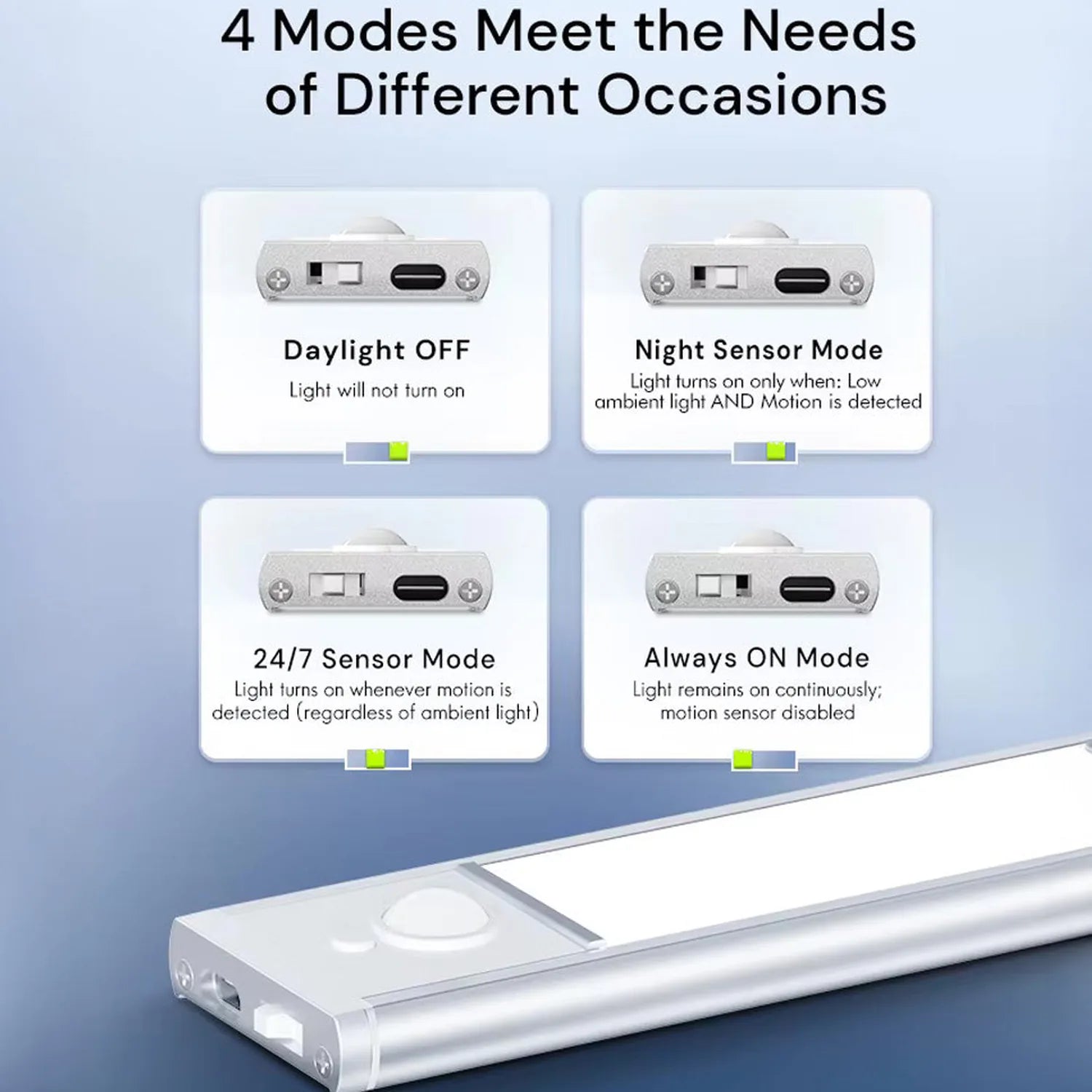 USB-C rechargeable LED under cabinet light with motion sensor showing four operating modes: Daylight OFF, Night Sensor Mode, 