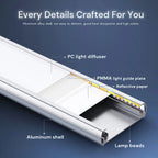 Cross-section diagram of LED under cabinet light showing aluminum shell, PC diffuser, PMMA light guide plate, reflective pape
