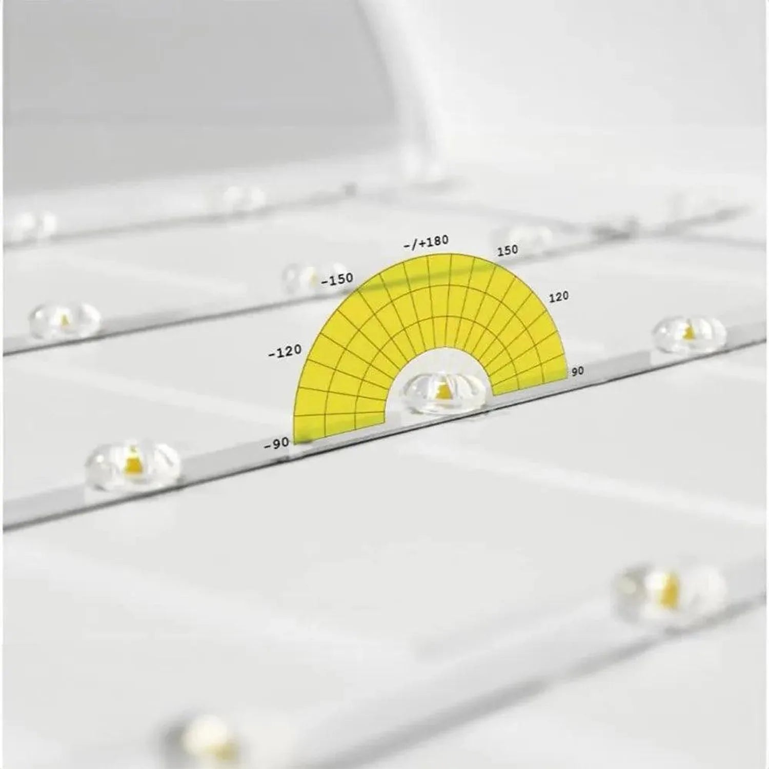 Yellow semi-circular light distribution diagram overlaid on LED panel installation showing beam angle measurements from -180 