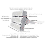 Labeled product diagram of modular LED flood light showing stainless steel housing, cooling fins, rotatable modules and brack