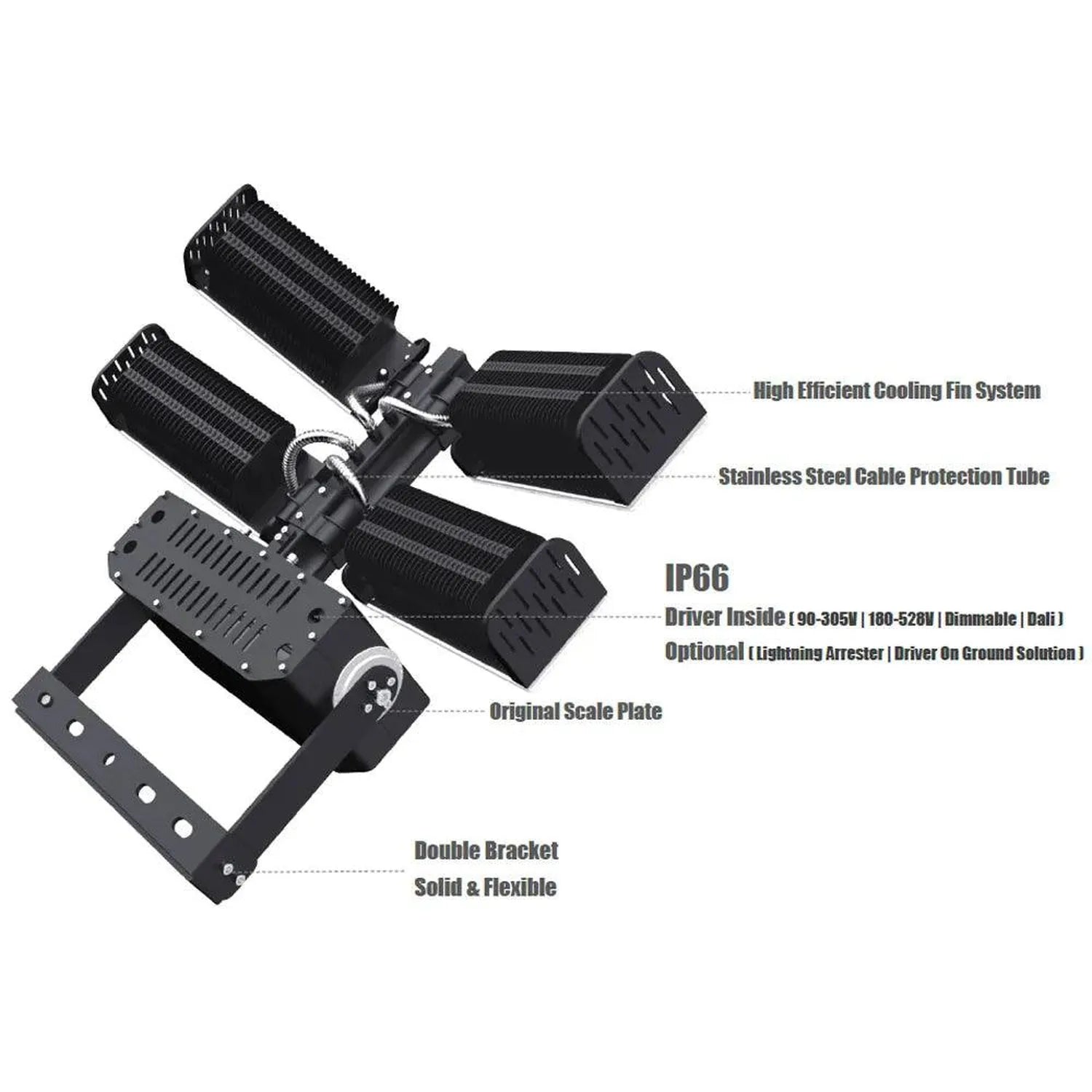 Exploded view diagram of 480W LED flood light showing high efficient cooling fin system, stainless steel cable protection tub