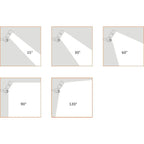 Diagram showing LED flood light beam angles at 15°, 30°, 60°, 90°, and 120° coverage patterns.