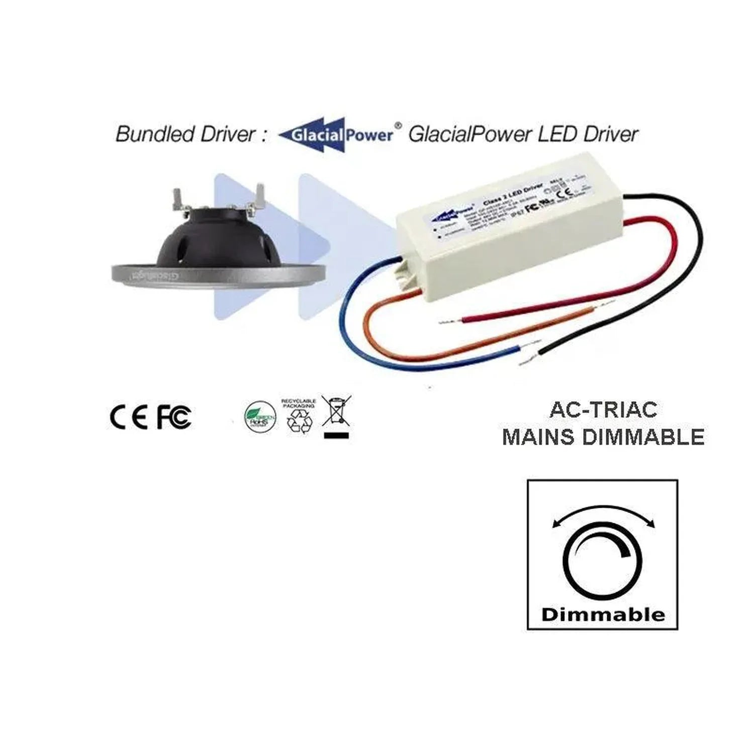 GlacialPower LED driver bundled with AR111 gimbal fixture, showing white rectangular driver unit with blue, red, and black wi
