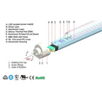 Exploded technical diagram of T8 LED tube showing internal components including LED chips, thermal pad, aluminum housing, pow