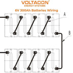 Voltacon 6V 300Ah batteries wiring diagram showing eight battery cells connected in series-parallel configuration for 48V sys
