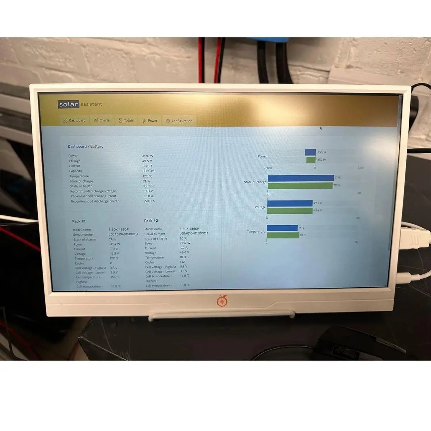 Solar Assistant display screen showing battery dashboard with power, voltage, and temperature metrics for two battery packs.