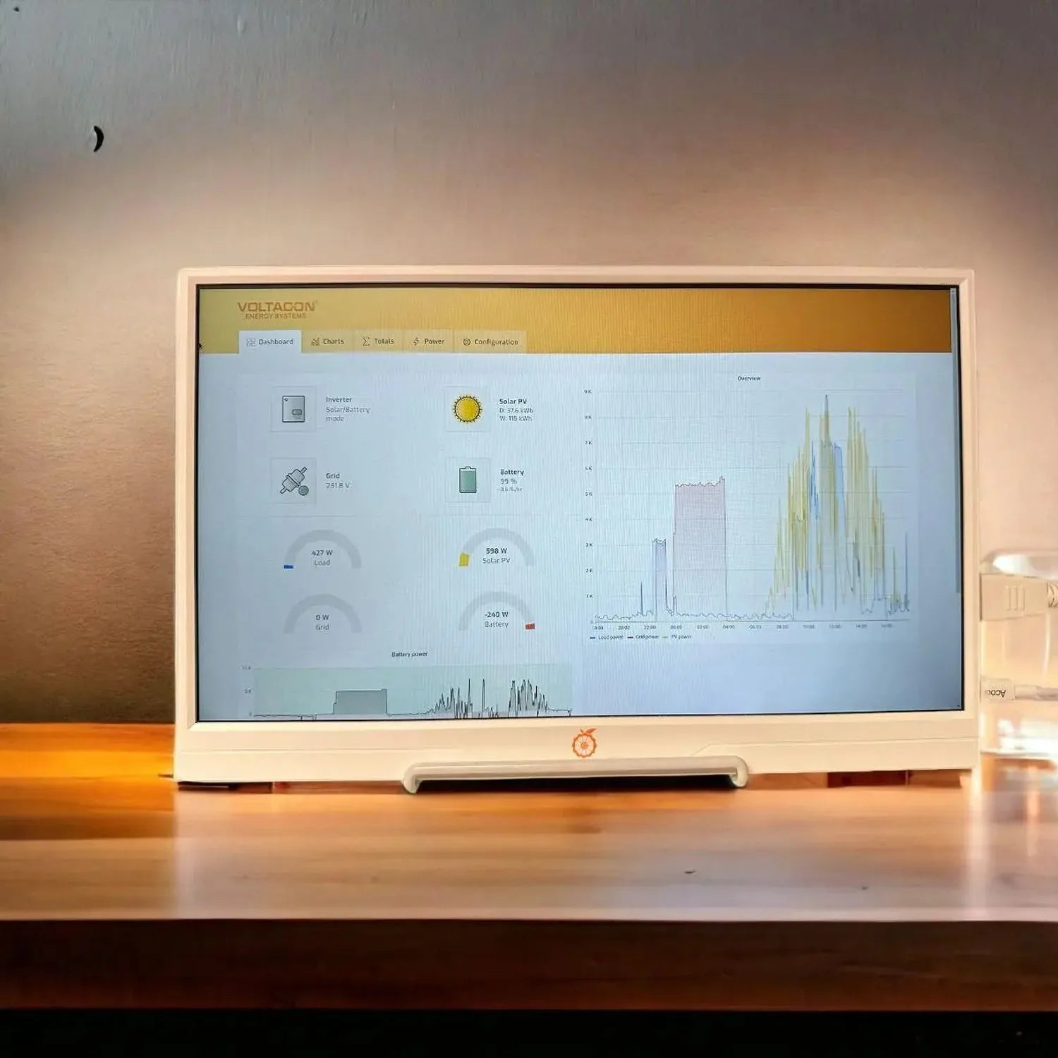 Voltacon energy monitoring display showing solar PV system dashboard with inverter, battery, and grid power metrics and live 