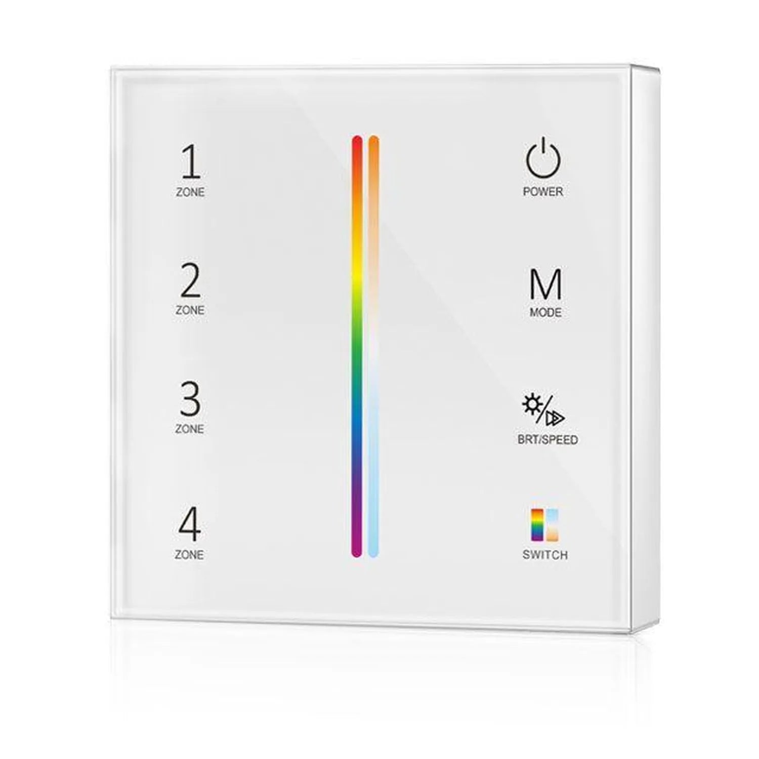 White square LED controller panel with four zone buttons, power switch, mode, brightness/speed controls, and color gradient d