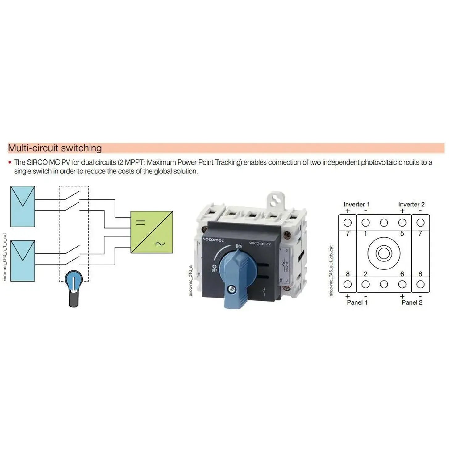 Socomec Sirco MC PV dual circuit switch with blue lever handle, shown with wiring diagram connecting two photovoltaic panels 