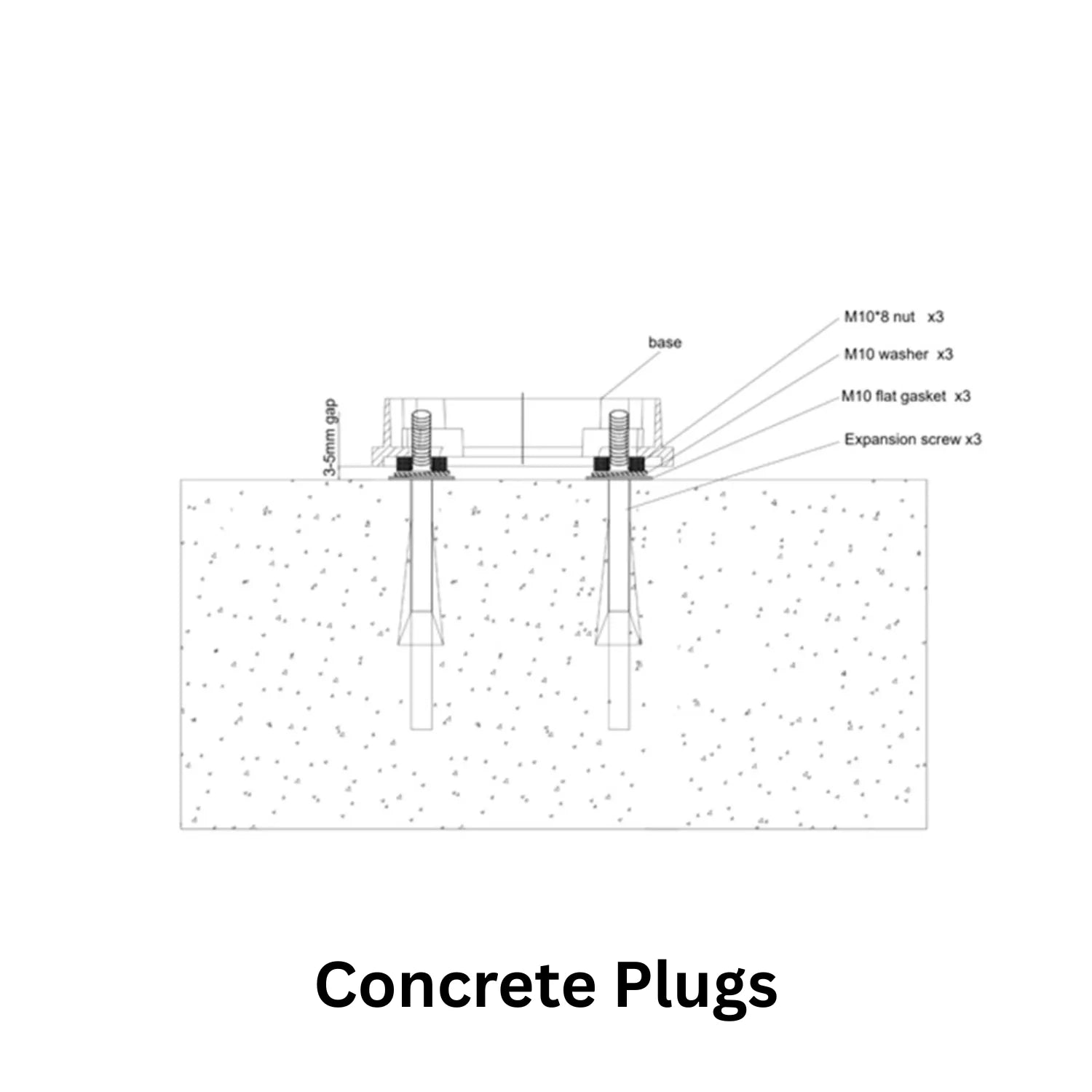 Technical installation diagram showing concrete plug assembly for LED bollard light with expansion screws, washers, and nuts.