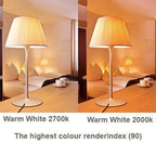 Comparison of warm white LED bulb color temperatures at 2700k and 2000k, showing lighting effect on bedroom scene with lamp a
