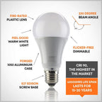 White LED globe bulb with labeled features: fire-rated plastic lens, warm white light, forged aluminium case, E27 screw base,