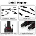 Four detail images showing connector housing, snap lock mechanism, protective ring, and copper inner core of solar cable spli