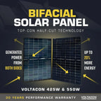 Two bifacial solar panels displaying top-con half-cut technology, generating power from both sides with up to 20% more energy