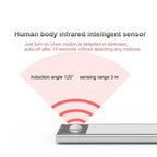 Motion sensor light unit showing 120-degree detection angle and 3-meter range with activation and auto-off specifications.