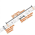 LED strip light dimension diagram showing cut points at 16mm intervals, diode spacing of 5-8mm, and strip width of 25-64mm wi