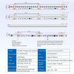 Technical specification diagram showing front views, side profile, and back circuitry of addressable RGB LED strip with dimen