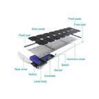Exploded view diagram of solar street light showing components: solar panels, front and rear covers, battery, controller, sen