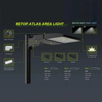 Technical diagram of Betop Atlas area light showing components, mounting options, three size variants, voltage specifications