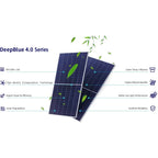 DeepBlue 4.0 Series solar panels with feature callouts highlighting BYCIUM+ Cell technology, high-density encapsulation, high