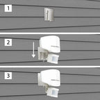 Three-step installation guide showing motion-activated solar light mounting on siding, from bracket attachment to final posit