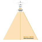 Diagram showing motion sensor detection range: 180 degrees coverage and 9.1 meters or 30 feet detection distance.