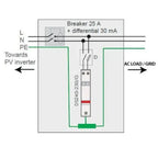 Electrical wiring diagram showing 25A breaker with 30mA differential, DS240-230G surge protection device, and AC load/grid co