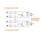 Wiring diagram showing two parallel solar string inputs connected through SPD surge protection and fuses to dual independent 