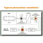 Wiring diagram showing typical photovoltaic installation with solar panels, DC isolator switch, inverter, AC disconnectors, a