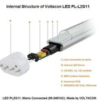 Voltacon LED PL-L2G11 internal structure diagram showing 4-pin mains connection, LED driver, aluminium housing, PCB, and SMD2