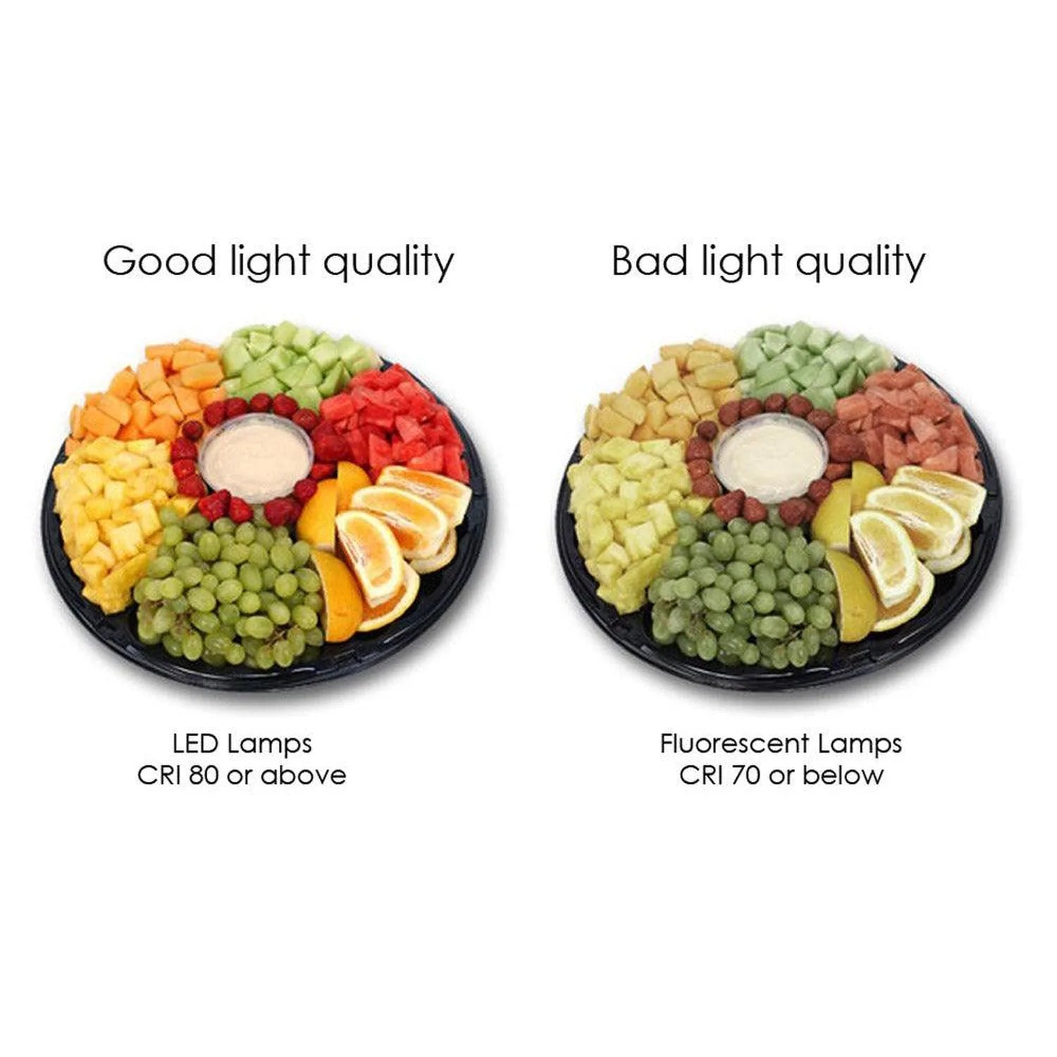Fruit and cheese platter comparison showing vibrant colors under LED lighting versus muted tones under fluorescent lighting, 