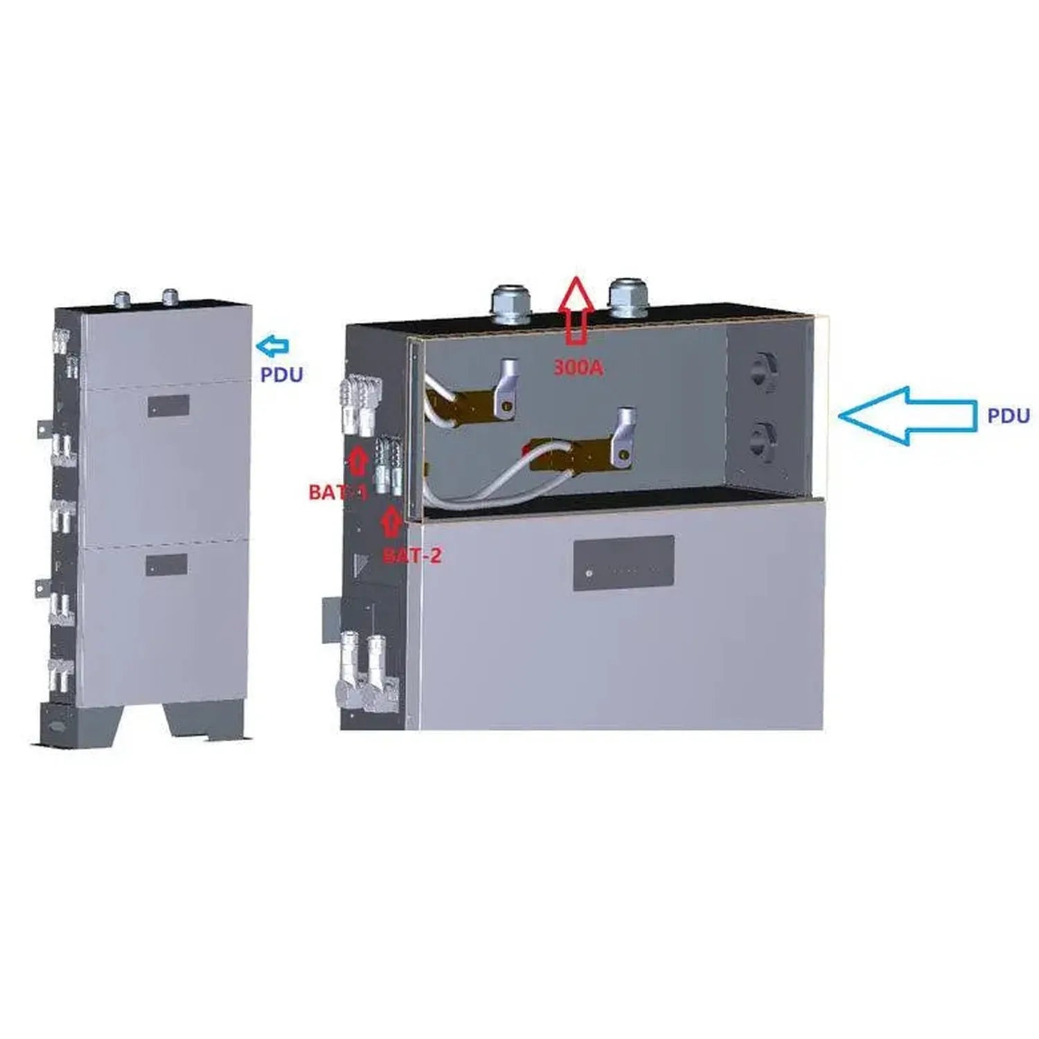 Lithium ion battery storage system showing tall cabinet unit connected to SODA battery module with PDU connections and dual b