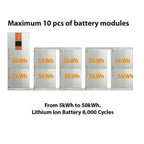 Scalable lithium ion battery modules showing maximum 10 units stacked, each 5kWh, expandable to 50kWh total capacity with 800