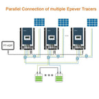 Wiring diagram showing three Epever Tracer solar charge controllers connected in parallel to solar panels and battery banks v