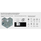 Infographic showing Voltabank 3kW power station's capability to charge 9 home appliances simultaneously for 24 hours during b