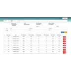 Power generation data log showing device mode, voltage, frequency, and input power readings for hybrid inverter monitoring on