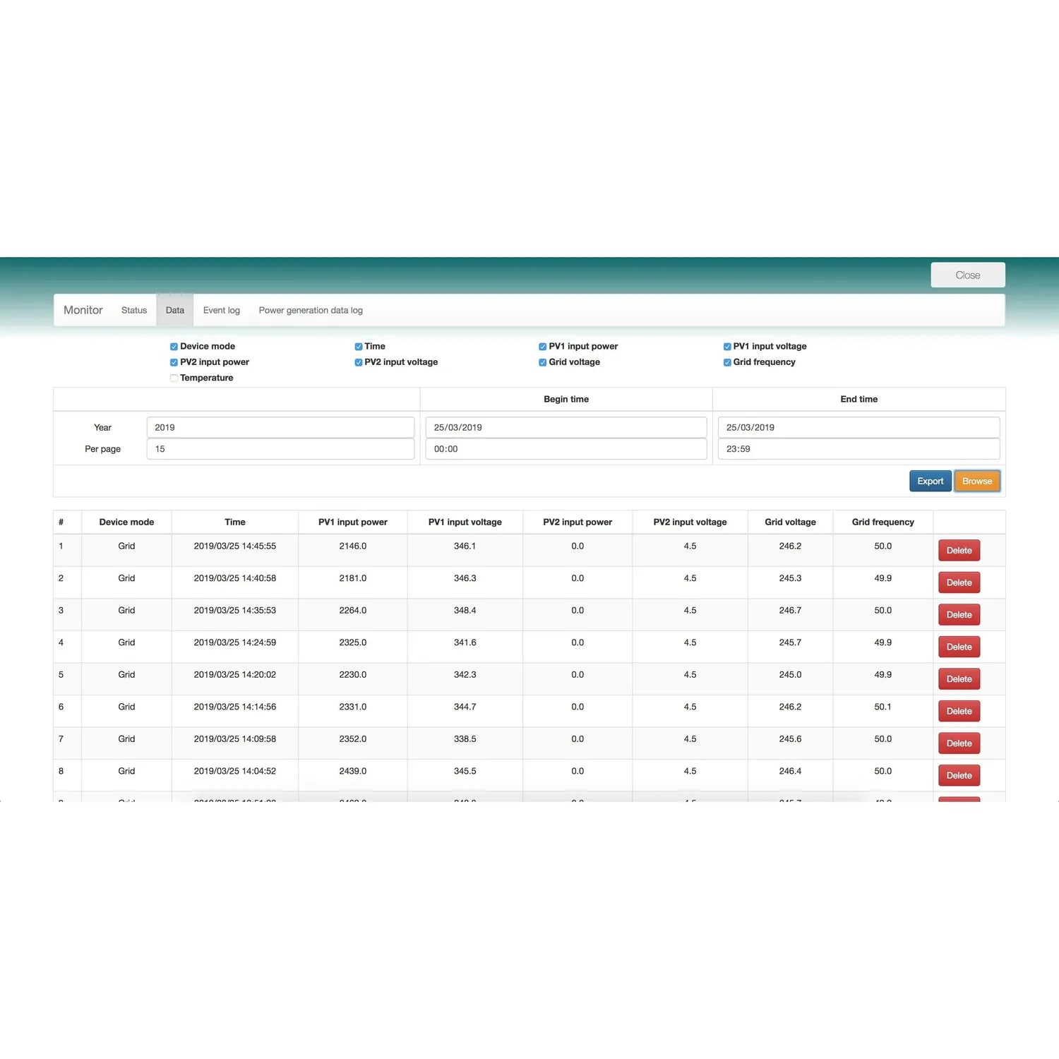 Power generation data log showing device mode, voltage, frequency, and input power readings for hybrid inverter monitoring on
