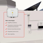 GAVE solar rapid shutdown switch mounted on building wall with solar panels, showing main advantages including plug-and-play 