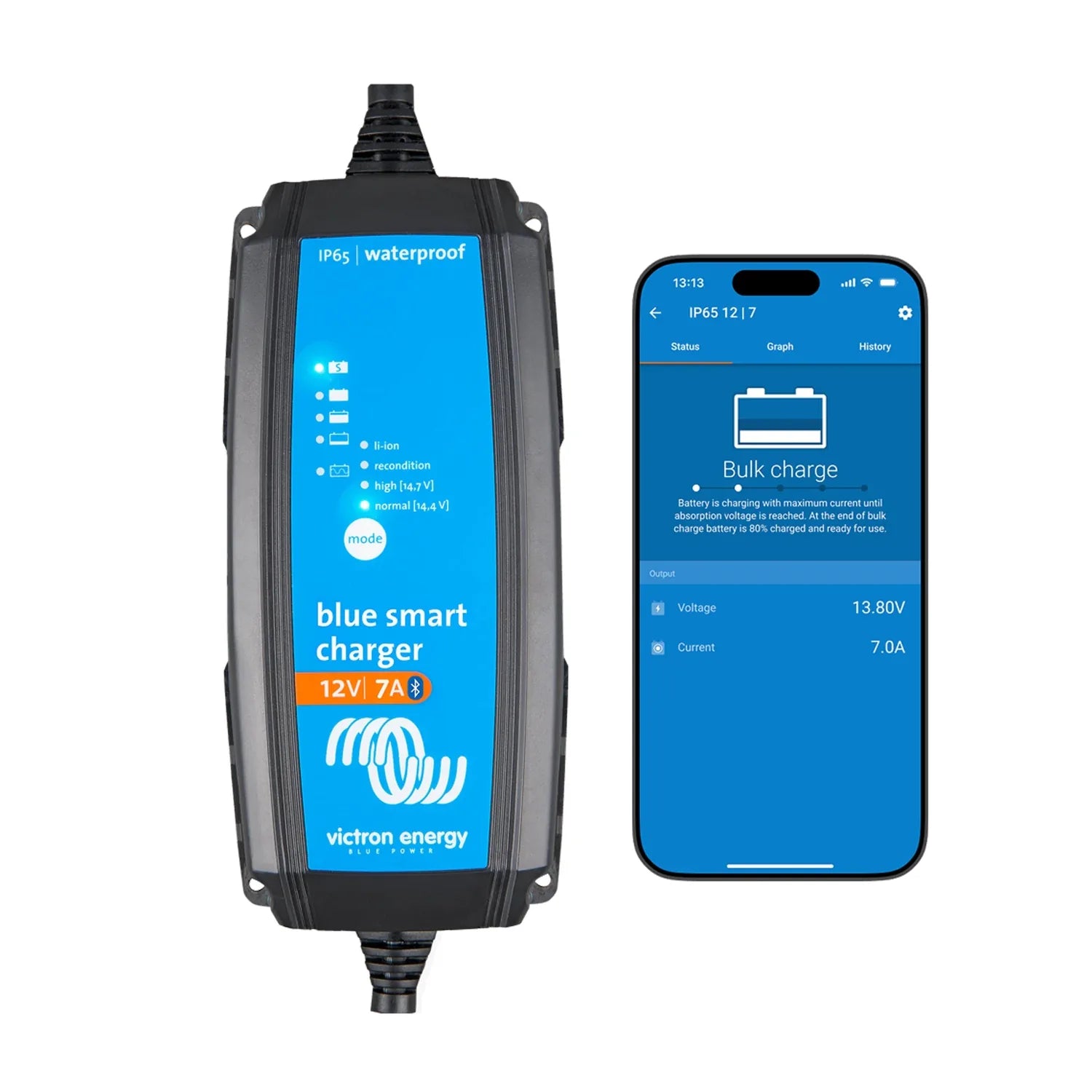 Victron Blue Smart 12V 7A waterproof battery charger with smartphone app display showing bulk charge status at 13.80V and 7.0